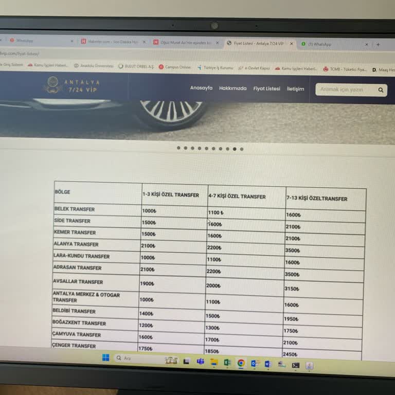 Antalya724vip.com Yüksek Ücret