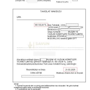 WhatsApp Üzerinden Tehdit Ve Kişisel Bilgi İhlali