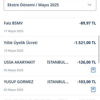 Denizbank Kart Aidatı Kesintisi Ve İade Talebim
