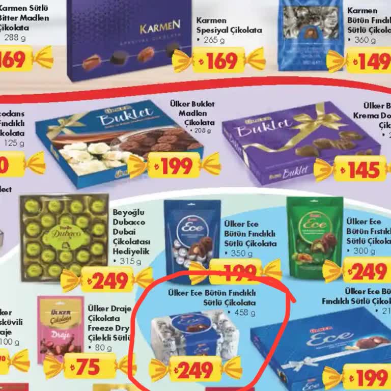 İndirimli Ürün Mağazada Yok Mağaza Ziyaretlerim Boşa Gidiyor