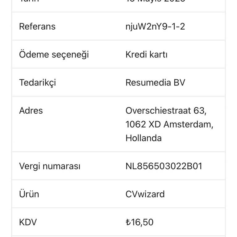 Cvwizard Üyelik İptaline Rağmen Para Çekilmeye Çalışılıyor