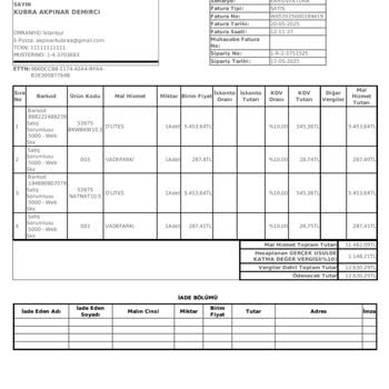 Yanlış Ürün Teslimatı Ve İlgisiz Müşteri Hizmetleri