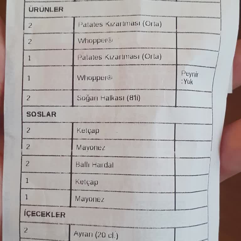 Ataşehir Burger King Siparişimde Sürekli Eksik Ürün Gönderiliyor, Çözüm Sunulmuyor