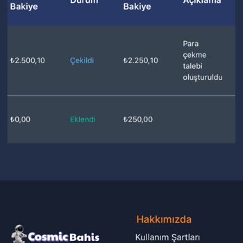 Bonus Çekim İşlemi İçin Destek Ve Muhatap Bulamıyorum