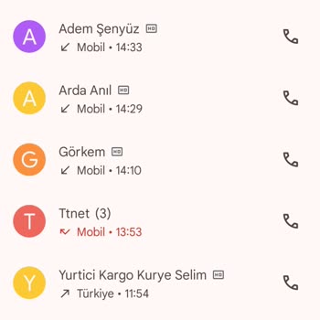 İade Sürecinde Saygısız Davranış Ve Mağduriyet Yaşadım