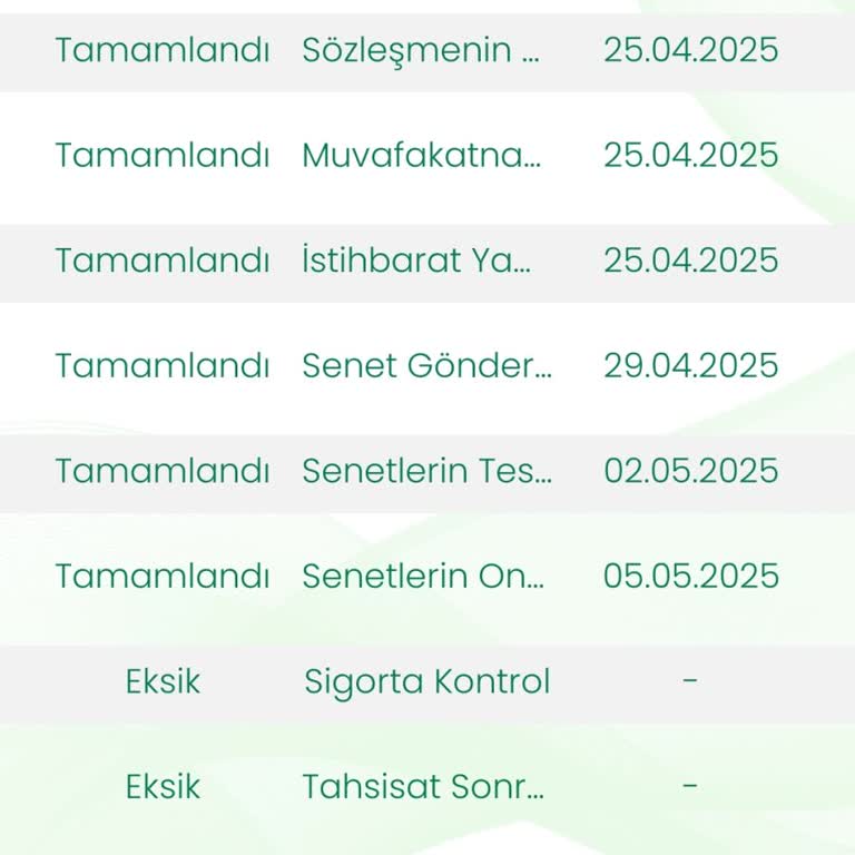 Eminotomotiv Onay Sürecinde Gecikme Ve Bilgilendirme Sorunu