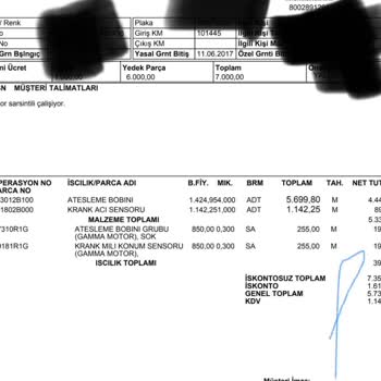 Kia Sportage Bakımlarında Yapılan Hatalar Ve Motor Arızası Mağduriyeti