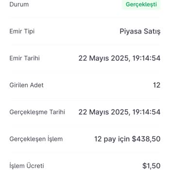 Piyasa Emrinde Ani Fiyat Düşüşüyle Büyük Zarar Yaşadım