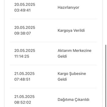 Kargo Teslim Edilmeden Teslim Edildi Olarak İşaretlendi, Muhatap Yok