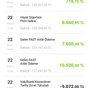 Kredi Dosya Masrafı İadesi Yapılmadı Müşteri Hizmetleri İlgilenmiyor