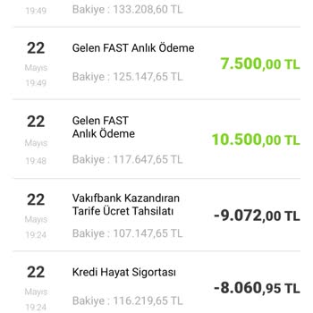 Kredi Dosya Masrafı İadesi Yapılmadı Müşteri Hizmetleri İlgilenmiyor