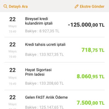 Kredi Dosya Masrafı İadesi Yapılmadı Müşteri Hizmetleri İlgilenmiyor