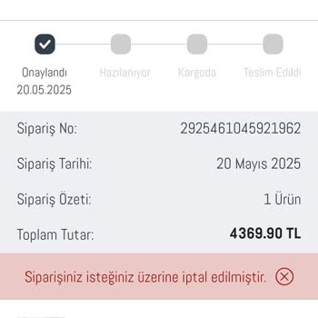 Siparişimin Onaysız İptali Ve Müşteri Hizmetlerine Ulaşılamaması