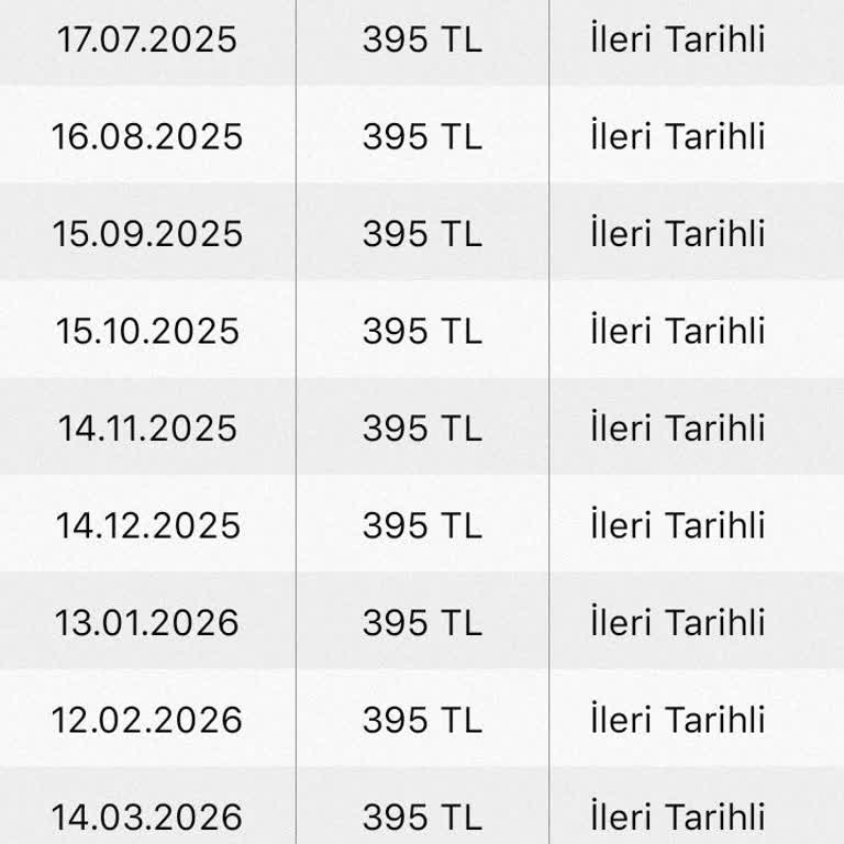 Üyelik İptali Ve İzinsiz Ödeme Sorunu Yaşadım