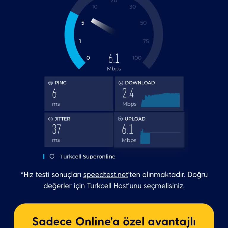 Yüksek Hızlı İnternet Taahhüdüme Rağmen 2 Mbps Hız Alıyorum