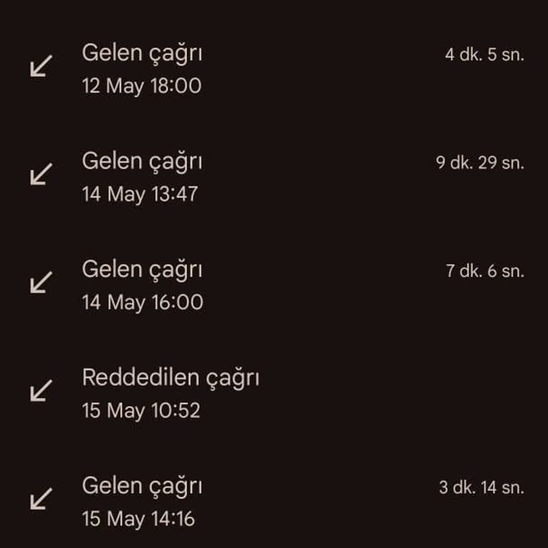 İlgisizlik Ve Süreç Takipsizliği Güvenimi Sarsıyor
