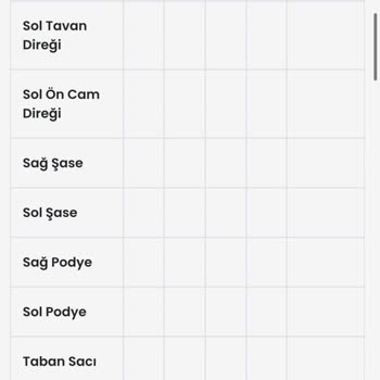 Ekspertiz Raporuma Ulaşamamak Ve Yetersiz Müşteri Hizmeti