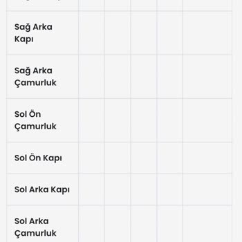 Ekspertiz Raporuma Ulaşamamak Ve Yetersiz Müşteri Hizmeti