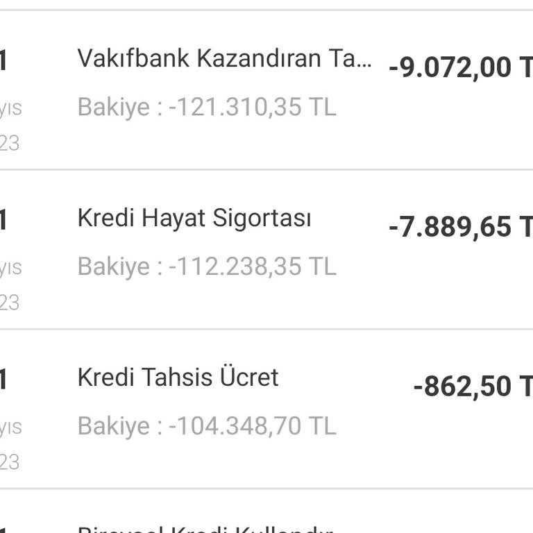 Kredi Kullanımında Haksız 'Kazandıran Tarife' Ücreti Kesintisi