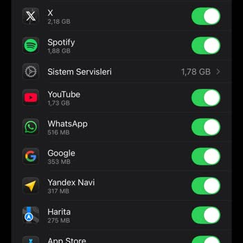 Sınırsız Sosyal Pakette İnternetten Düşen GB Ve Çözümsüz Müşteri Hizmetleri