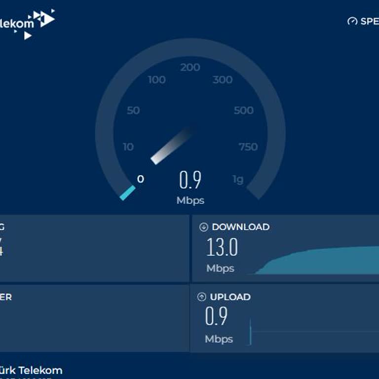 2025te Hala 15 MB İnternetle Eski Usul Bağlantı