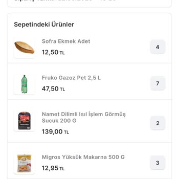 Teslim Edilmeyen Sipariş Ve İade Talebim Ciddiye Alınmıyor