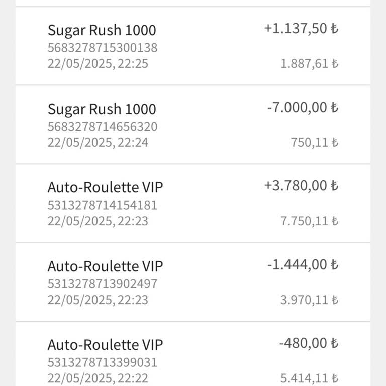 Jojobet Hesabımdan Bilgim Dışında Para Kayboldu, Destek Çözüm Sunmuyor