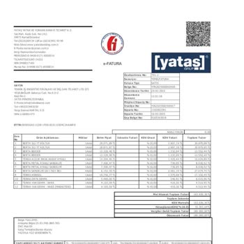 Enza Home'dan Alınan Kusurlu Ürünlerin Değişimi Aylardır Sağlanmadı