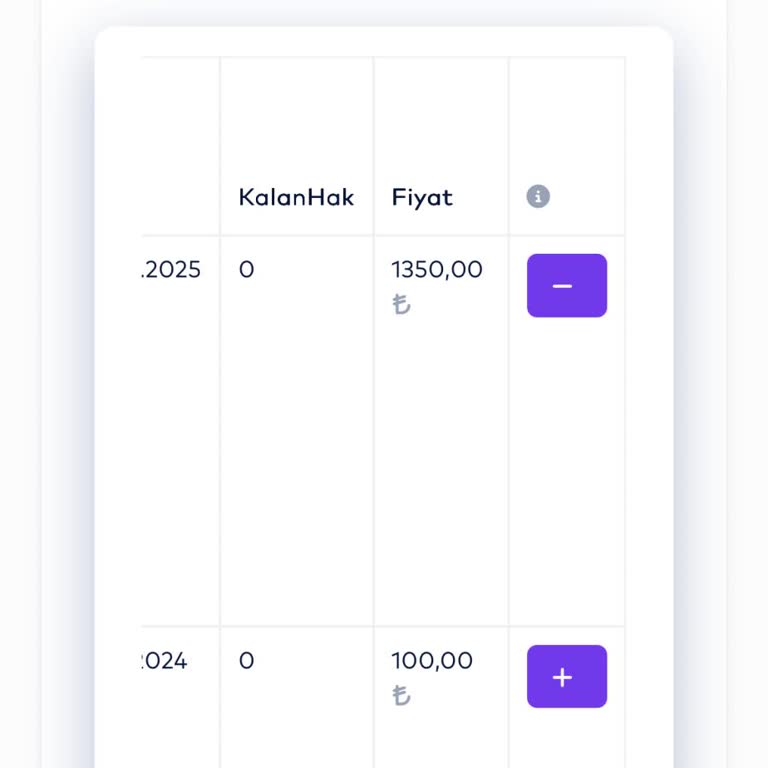 İptal Butonu Sorunu: Halı Saha Rezervasyonumu İptal Edemiyorum!