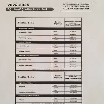 Kocaeli Sağlık Ve Teknoloji Üniversitesi'nde Kayıt Ücretlerinde Adaletsizlik Ve İletişim Sorunu