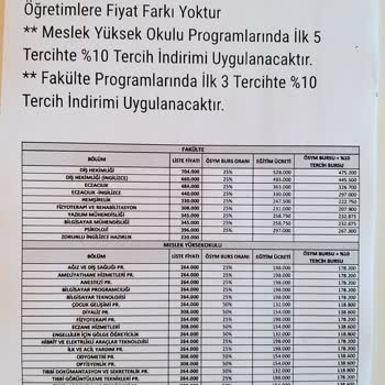 Kocaeli Sağlık Ve Teknoloji Üniversitesi'nde Kayıt Ücretlerinde Adaletsizlik Ve İletişim Sorunu