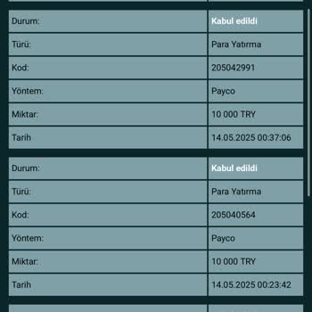 Biabet'te Büyük Kayıp Yaşadım, Müşteri Hizmetleri İlgisiz Ve Sorun Çözülmüyor