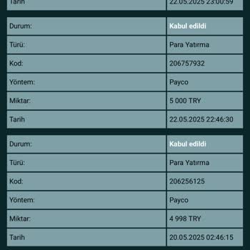 Biabet'te Büyük Kayıp Yaşadım, Müşteri Hizmetleri İlgisiz Ve Sorun Çözülmüyor