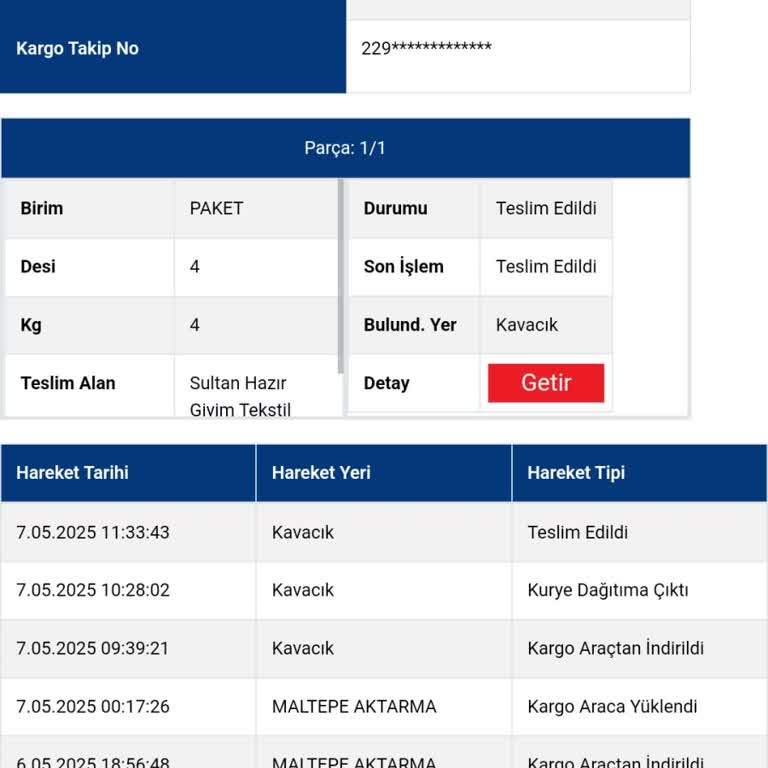 Sultan Butik İade Sürecinde Bilgilendirme Eksikliği Ve Haksız Kesinti