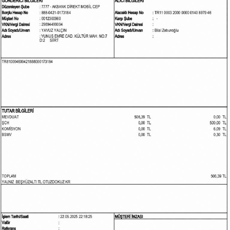 Yatırdığım Para Hesabıma Geçmedi, Hesabımdan Atıldım Ve Paramı Alamıyorum