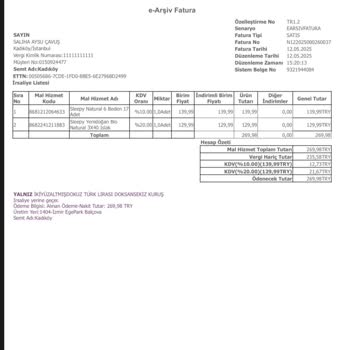 Sleepy Islak Mendilde Yoğun Ve Rahatsız Edici Koku Sorunu