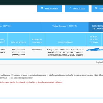 HGS Ödememe Rağmen Sistemde Yüksek Borç Görünmesi Şaşkınlık Yarattı