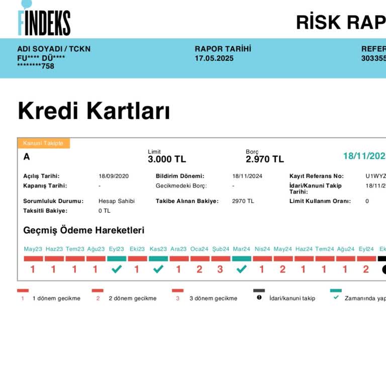Denizbank Kanuni Takip Kaydının Kaldırılmaması Nedeniyle Mağduriyet