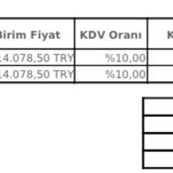 Hastane Faturasını Yanlış Düzenleyip Mağdur Etti