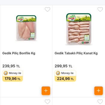 Tire Migros Mağazasında Ürün Çeşitliliği Ve Stok Sorunu