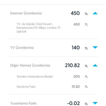 Bilgilendirme Eksikliği Ve Haksız Hız Yükseltme Ücreti