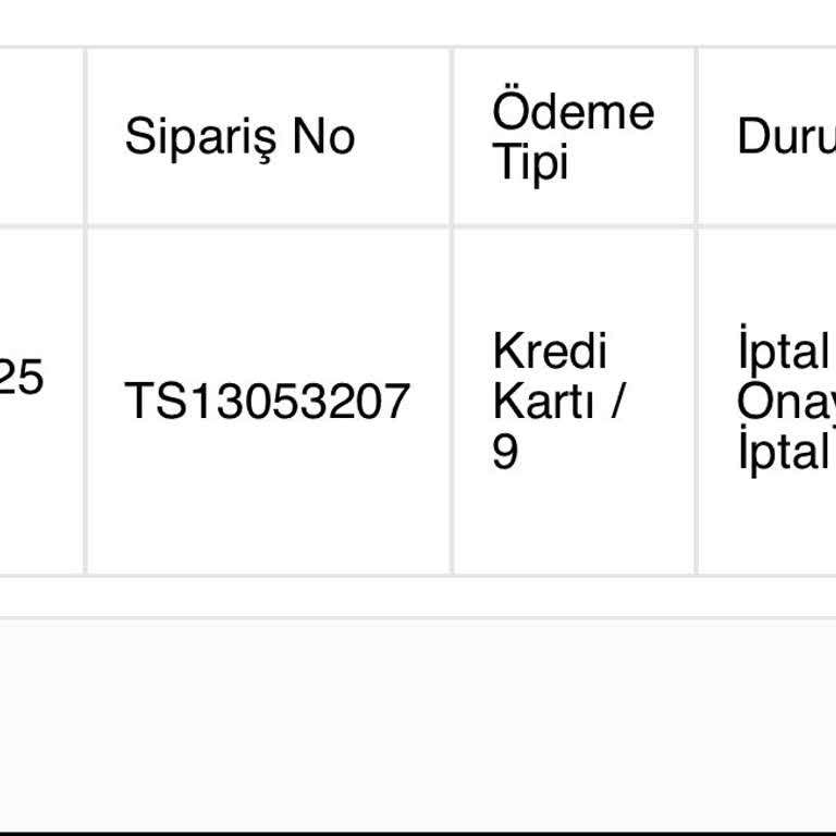 Braun Sitesinden İptal Edilen Ürünün Para İadesi Yapılmıyor