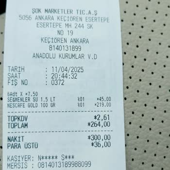 Etiket Fiyatı İle Kasadaki Fiyat Farkı Ve Müşteri Hizmetsizliği