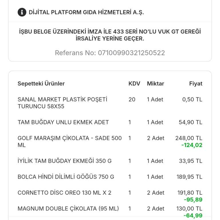 Migros Sanal Marketten Eksik Ürün Ve İletişimsizlik Mağduriyeti