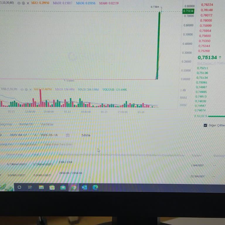 I Sold DOGE5S on Gate.io But Neither My Coins Nor ₺ Are Showing in My Account