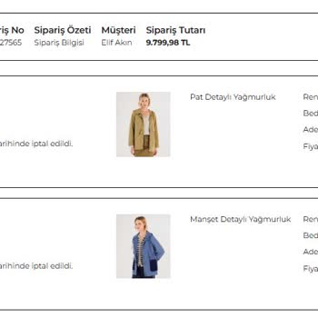 İptal Edilen Siparişimin Ücreti Hâlâ İade Edilmedi