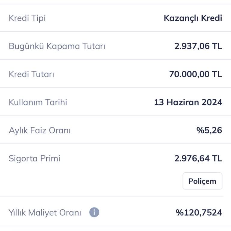 Kredi Erken Kapatmada Poliçe İptali Ve Ücret İadesi Sorunu