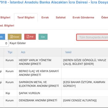 Denizbank'ın Kredi Dosya Kapanış Tarihlerinde Hatalı Bildirim Nedeniyle Mağduriyet