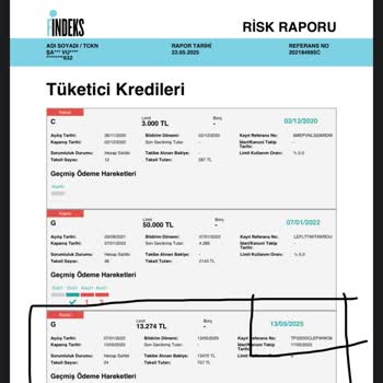 Denizbank'ın Kredi Dosya Kapanış Tarihlerinde Hatalı Bildirim Nedeniyle Mağduriyet
