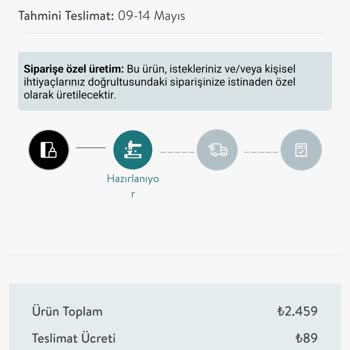 Vivense'den Aldığım Masanın Teslimatı Sürekli Gecikiyor Ve İptal Edilmiyor